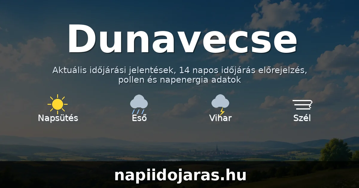 Dunavecse időjárás aktuális előrejelzés – napiidojaras.hu