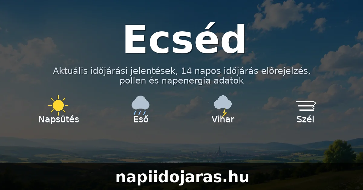 Ecséd időjárás aktuális előrejelzés – napiidojaras.hu