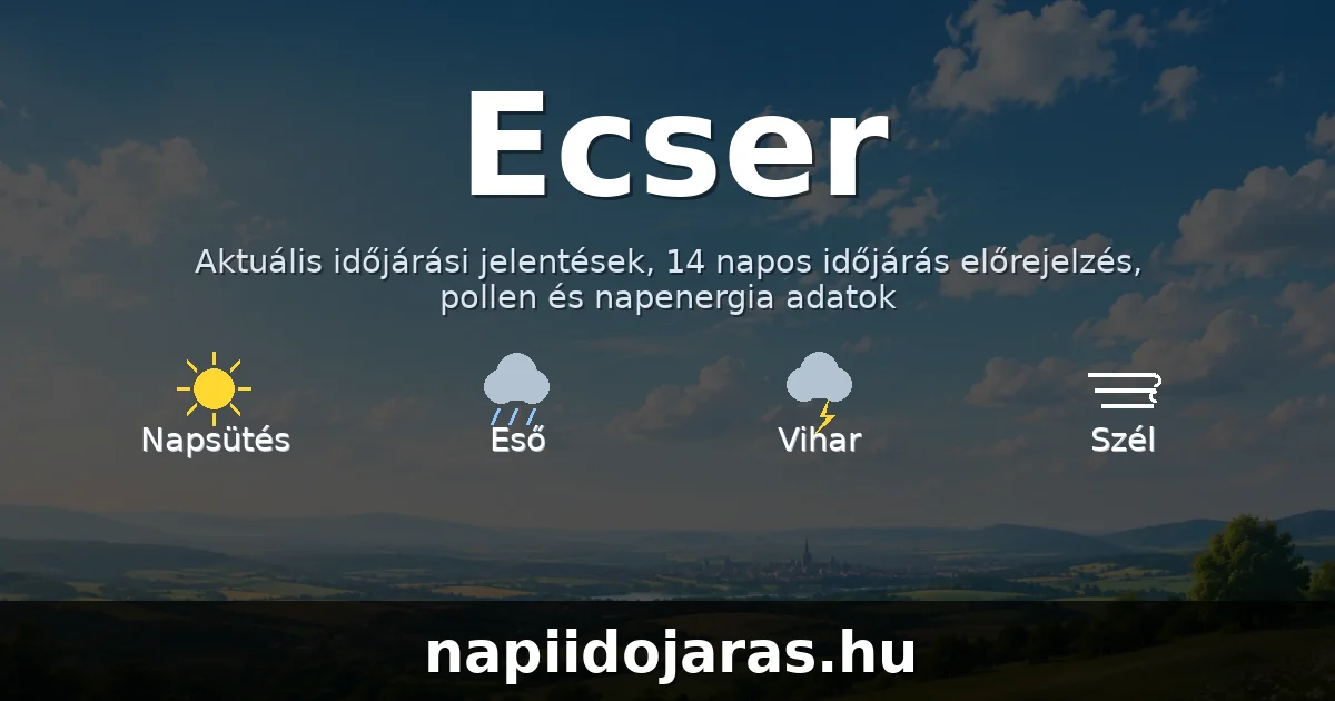 Ecser időjárás aktuális előrejelzés – napiidojaras.hu