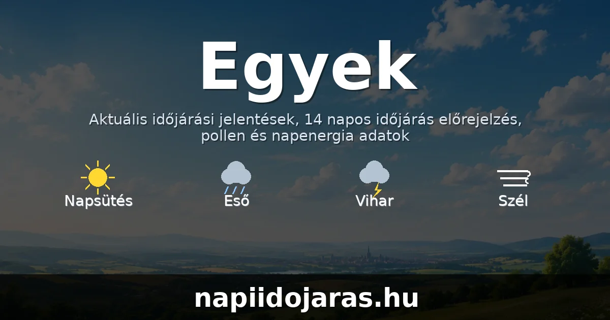 Egyek időjárás aktuális előrejelzés – napiidojaras.hu