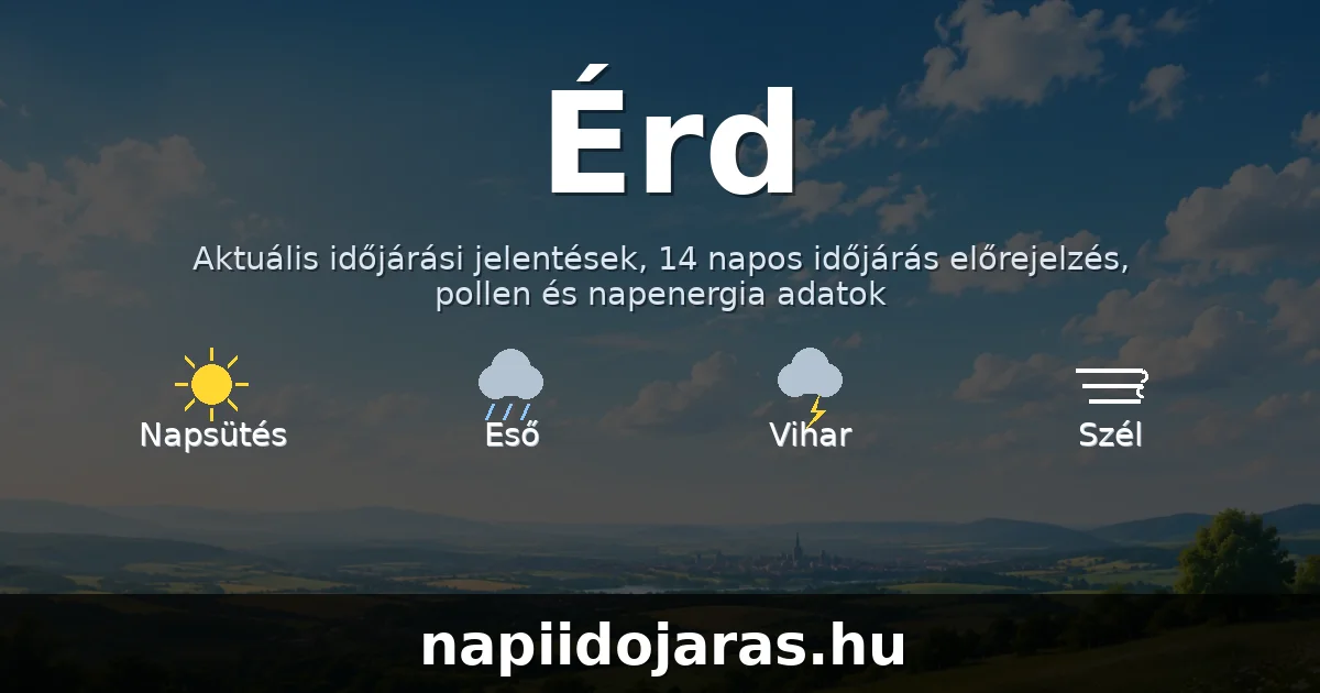 Érd időjárás aktuális előrejelzés – napiidojaras.hu