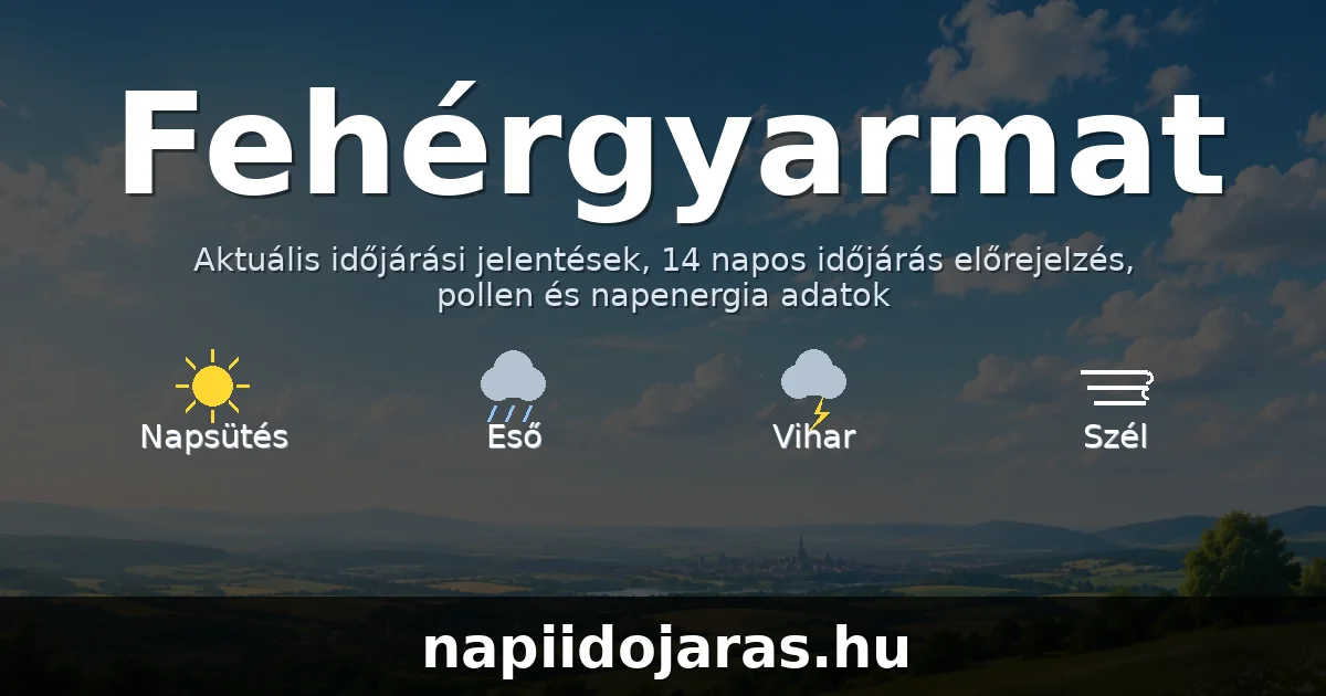 Fehérgyarmat időjárás aktuális előrejelzés – napiidojaras.hu