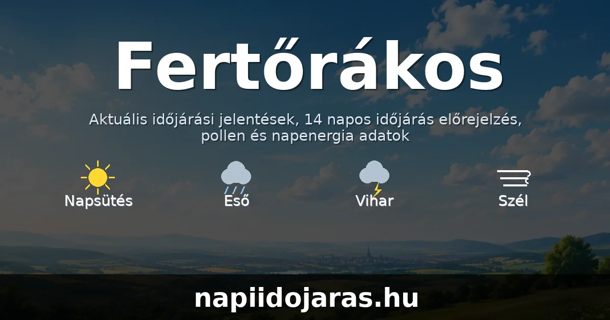 Fertőrákos időjárás aktuális előrejelzés – napiidojaras.hu