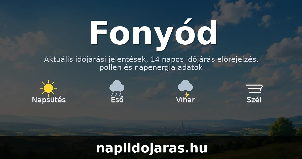 Fonyód időjárás aktuális előrejelzés – balatoniidojaras.hu