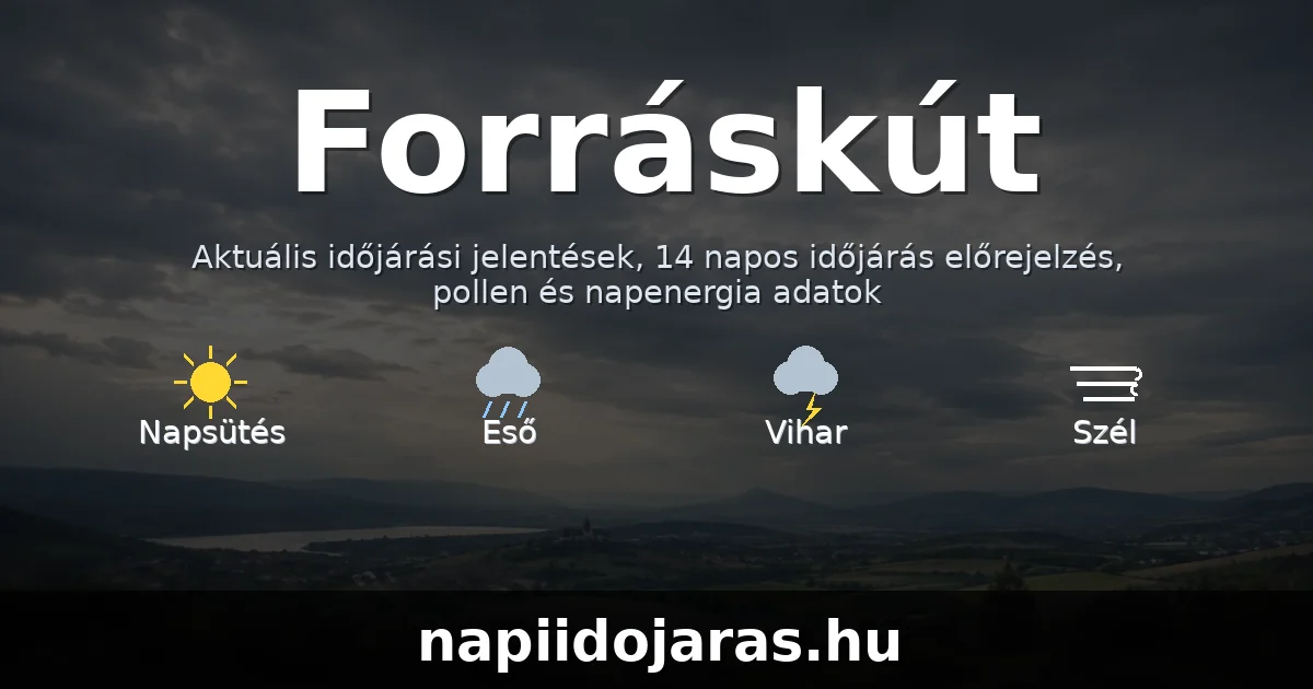 Forráskút időjárás aktuális előrejelzés – napiidojaras.hu