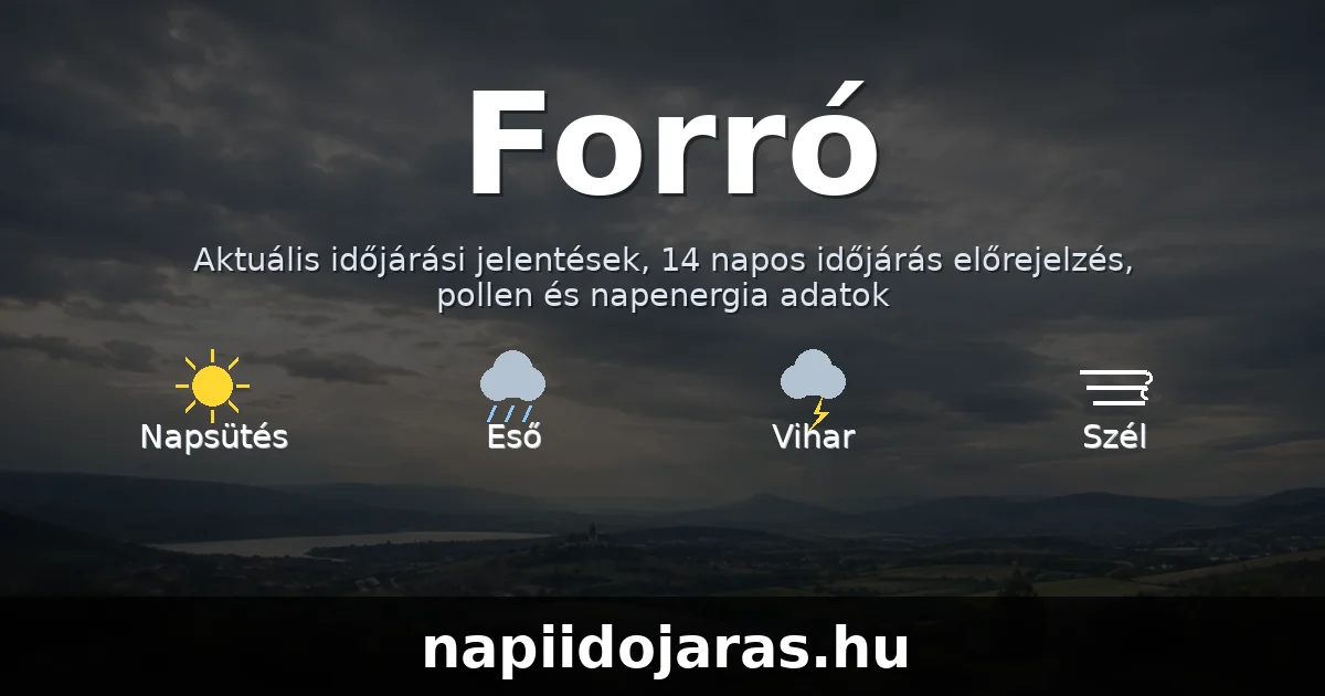 Forró időjárás aktuális előrejelzés – napiidojaras.hu