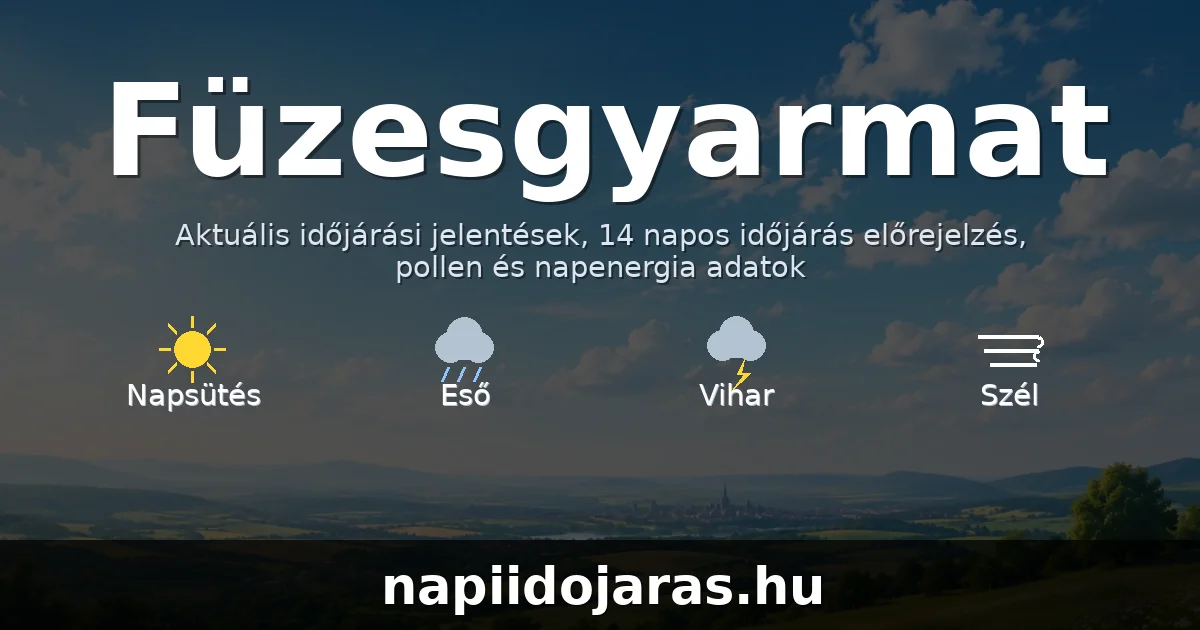 Füzesgyarmat időjárás aktuális előrejelzés – napiidojaras.hu