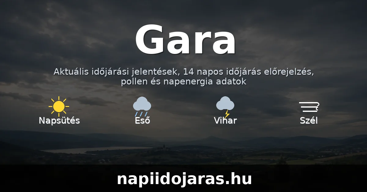 Gara időjárás aktuális előrejelzés – napiidojaras.hu
