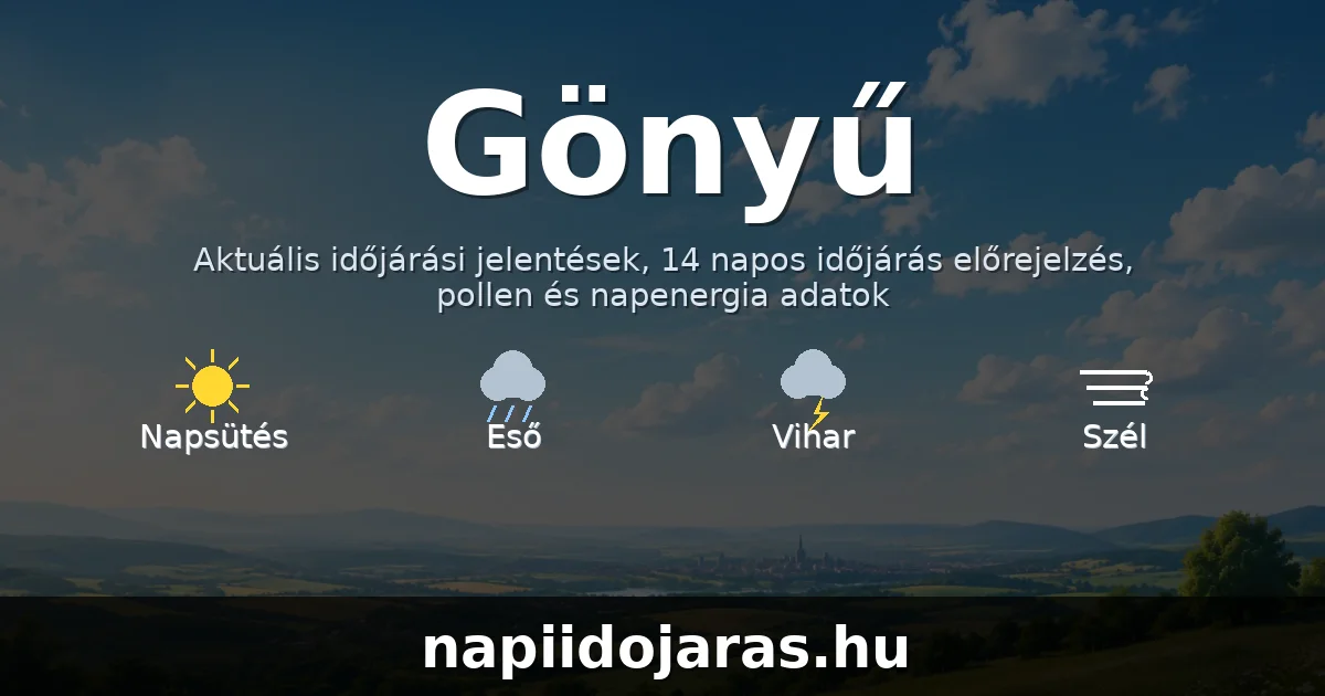 Gönyű időjárás aktuális előrejelzés – napiidojaras.hu