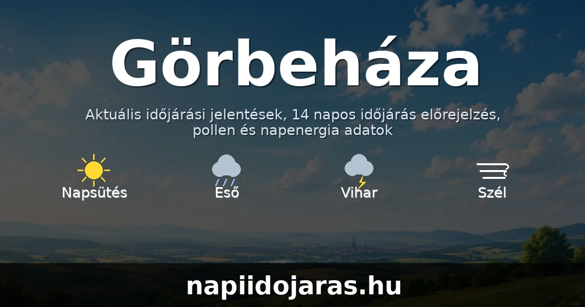 Görbeháza időjárás aktuális előrejelzés – napiidojaras.hu