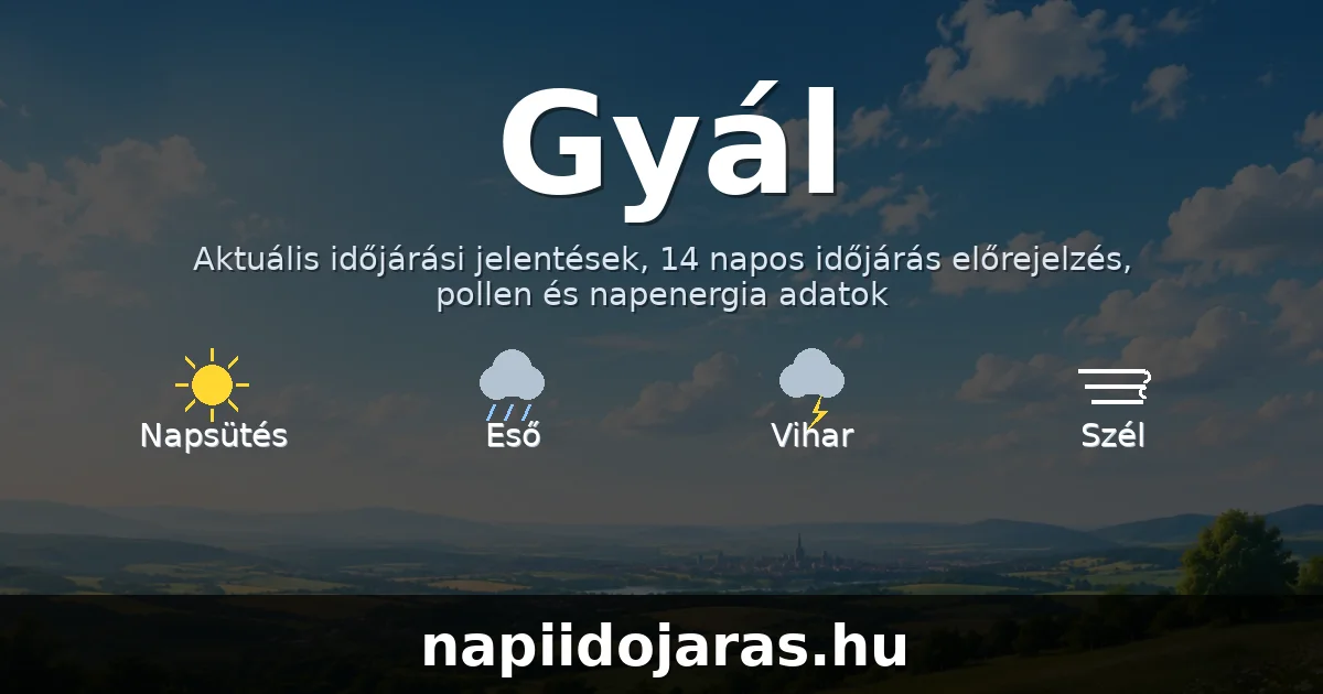 Gyál időjárás aktuális előrejelzés – napiidojaras.hu