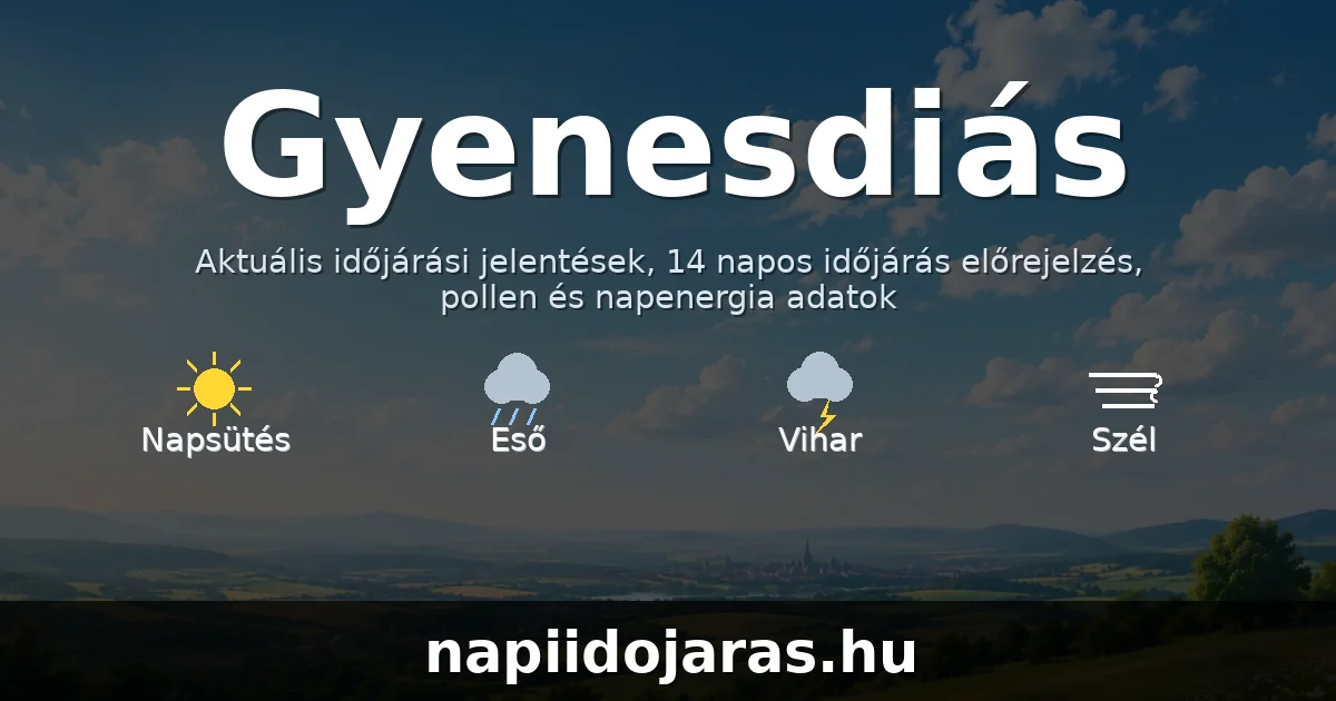 Gyenesdiás időjárás aktuális előrejelzés – balatoniidojaras.hu