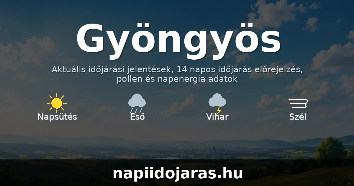Gyöngyös időjárás aktuális előrejelzés – napiidojaras.hu