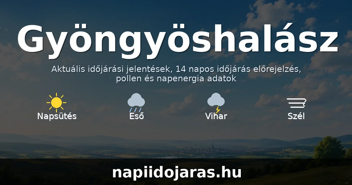 Gyöngyöshalász időjárás aktuális előrejelzés – napiidojaras.hu