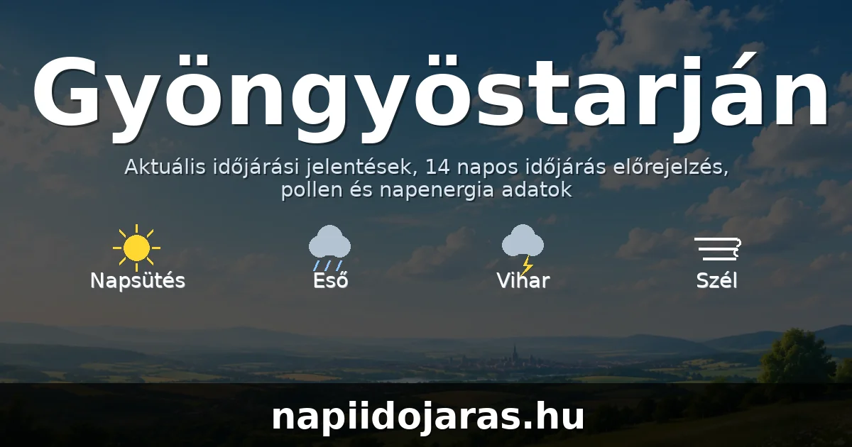 Gyöngyöstarján időjárás aktuális előrejelzés – napiidojaras.hu
