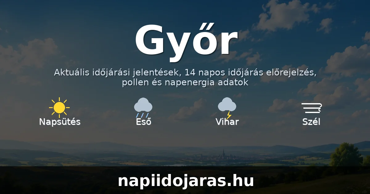 Győr időjárás aktuális előrejelzés – napiidojaras.hu