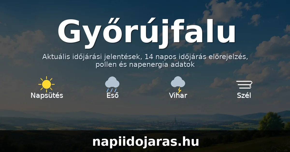 Győrújfalu időjárás aktuális előrejelzés – napiidojaras.hu