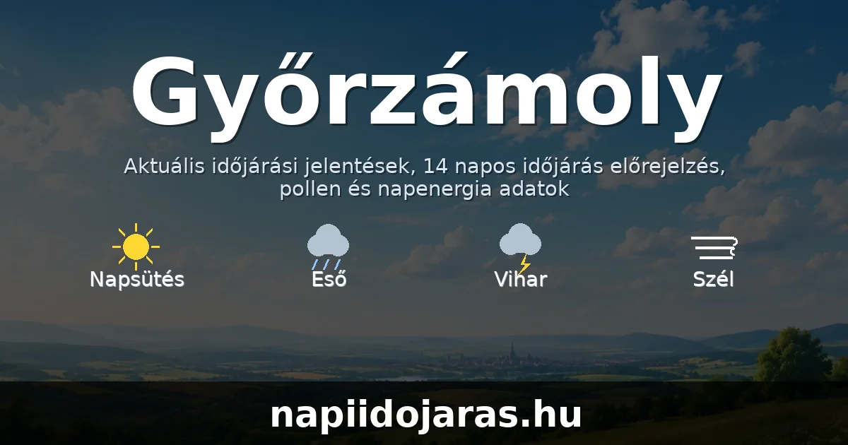 Győrzámoly időjárás aktuális előrejelzés – napiidojaras.hu