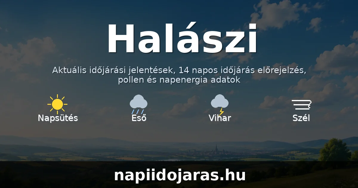 Halászi időjárás aktuális előrejelzés – napiidojaras.hu