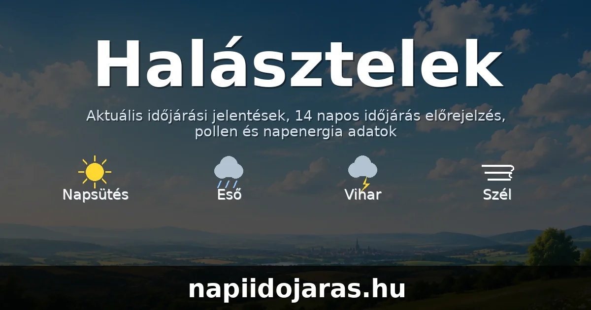 Halásztelek időjárás aktuális előrejelzés – napiidojaras.hu