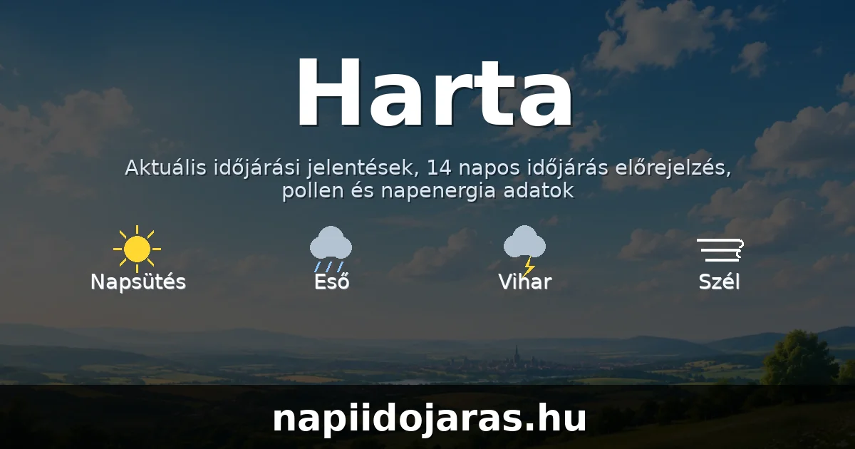 Harta időjárás aktuális előrejelzés – napiidojaras.hu