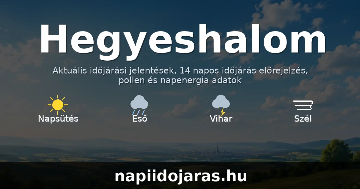 Hegyeshalom időjárás aktuális előrejelzés – napiidojaras.hu