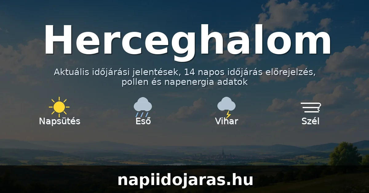 Herceghalom időjárás aktuális előrejelzés – napiidojaras.hu