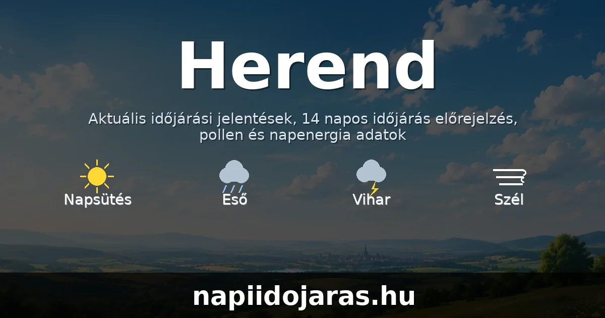 Herend időjárás aktuális előrejelzés – napiidojaras.hu
