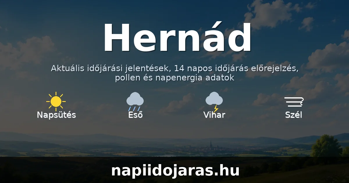 Hernád időjárás aktuális előrejelzés – napiidojaras.hu