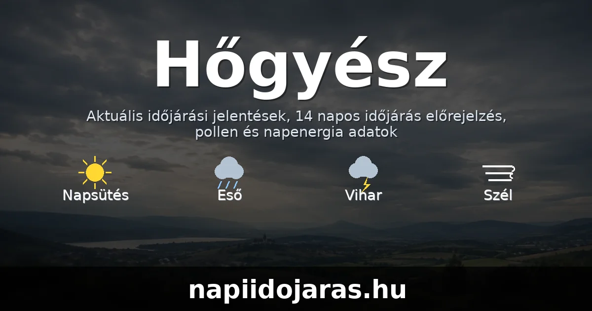 Hőgyész időjárás aktuális előrejelzés – napiidojaras.hu