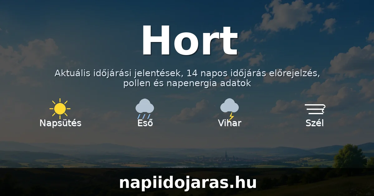 Hort időjárás aktuális előrejelzés – napiidojaras.hu