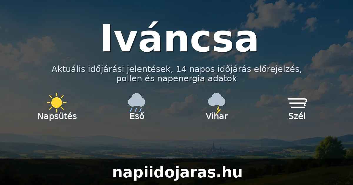 Iváncsa időjárás aktuális előrejelzés – napiidojaras.hu