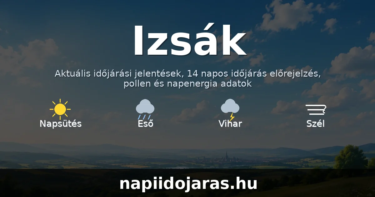 Izsák időjárás aktuális előrejelzés – napiidojaras.hu