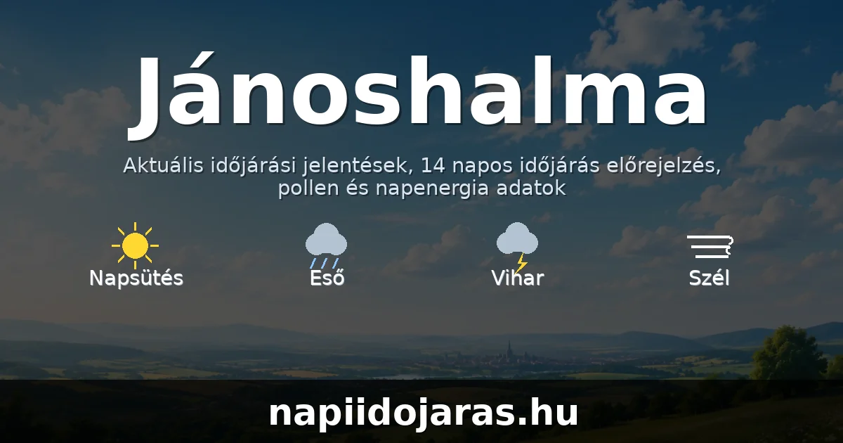 Jánoshalma időjárás aktuális előrejelzés – napiidojaras.hu