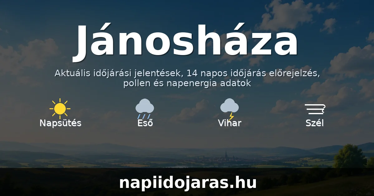 Jánosháza időjárás aktuális előrejelzés – napiidojaras.hu