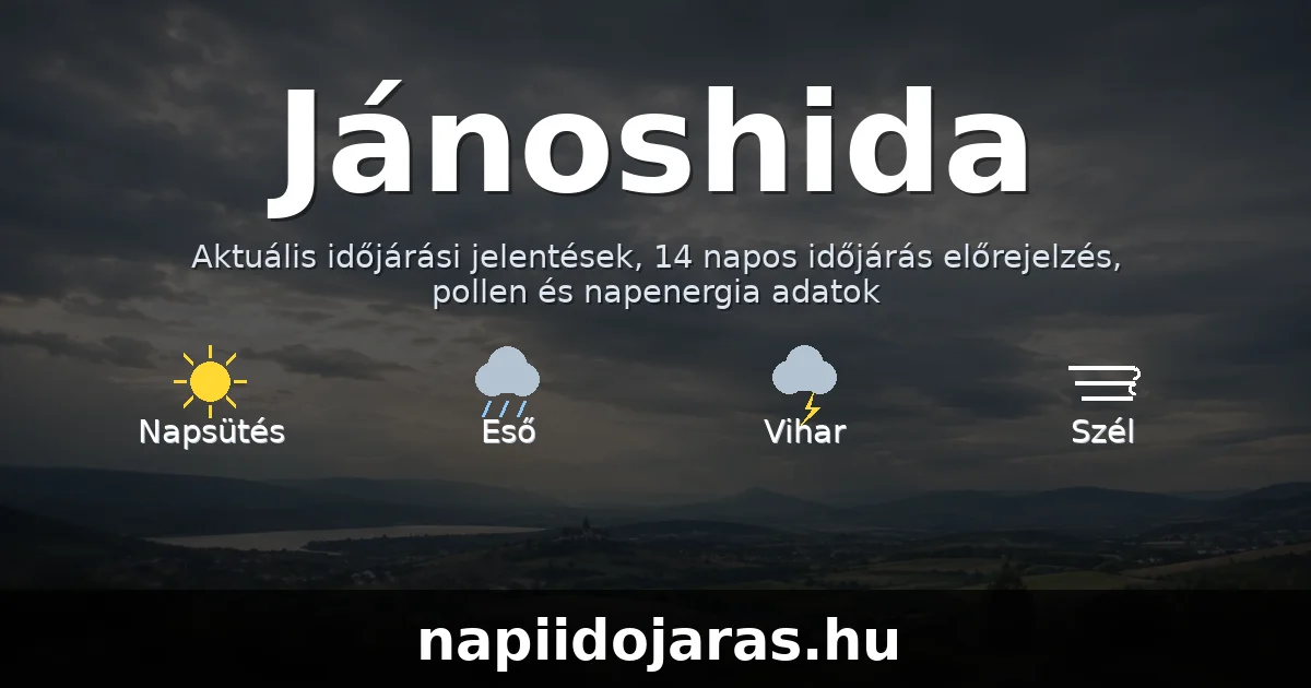 Jánoshida időjárás aktuális előrejelzés – napiidojaras.hu
