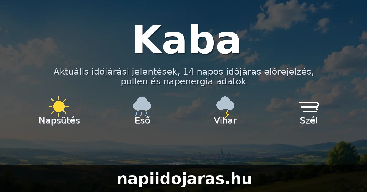 Kaba időjárás aktuális előrejelzés – napiidojaras.hu