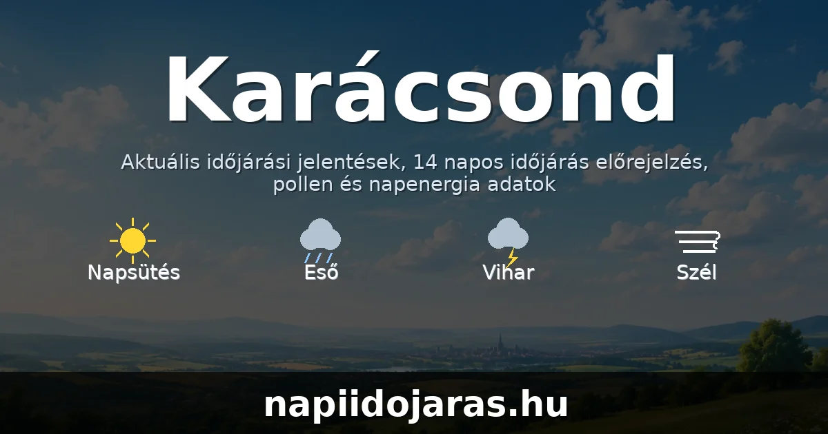 Karácsond időjárás aktuális előrejelzés – napiidojaras.hu