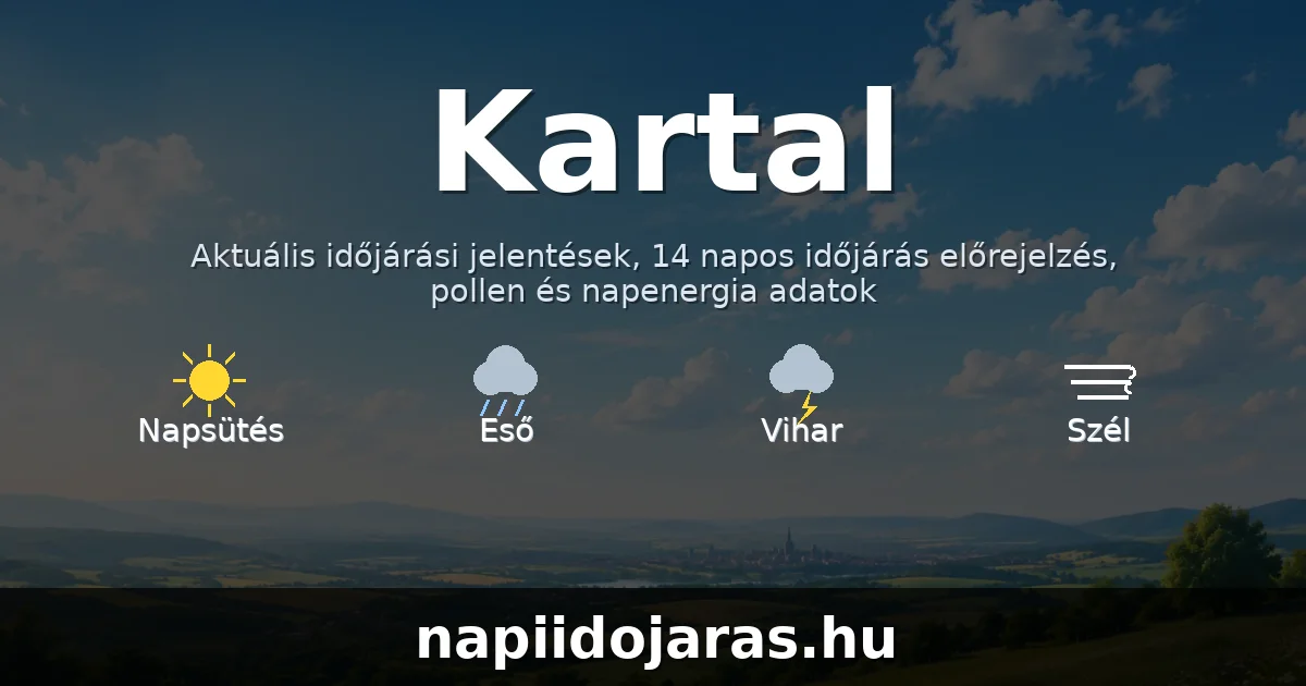 Kartal időjárás aktuális előrejelzés – napiidojaras.hu