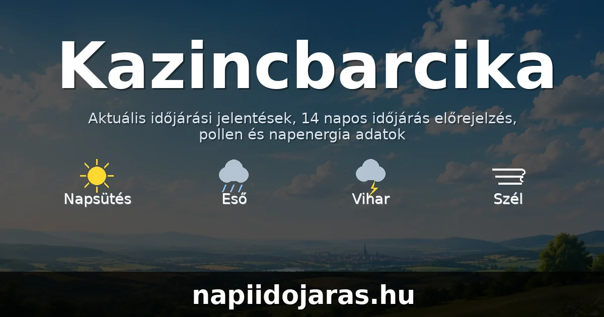 Kazincbarcika időjárás aktuális előrejelzés – napiidojaras.hu