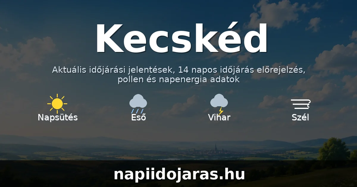 Kecskéd időjárás aktuális előrejelzés – napiidojaras.hu