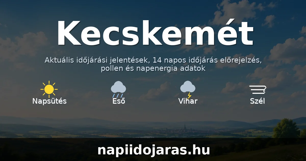 Kecskemét időjárás aktuális előrejelzés – napiidojaras.hu