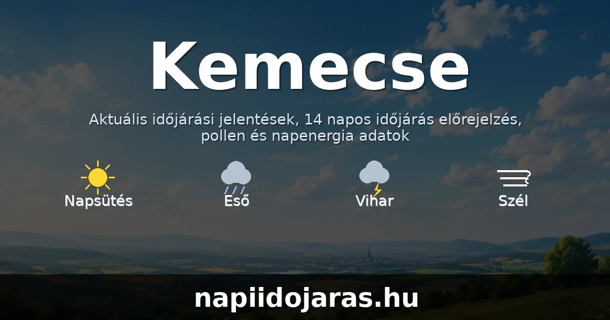 Kemecse időjárás aktuális előrejelzés – napiidojaras.hu