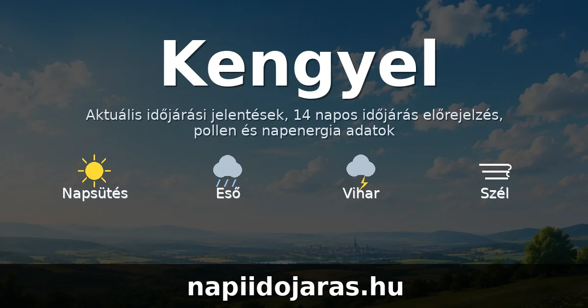 Kengyel időjárás aktuális előrejelzés – napiidojaras.hu