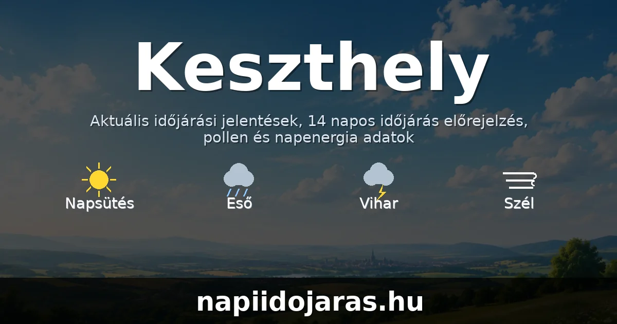 Keszthely időjárása és éghajlata – balatoniidojaras.hu