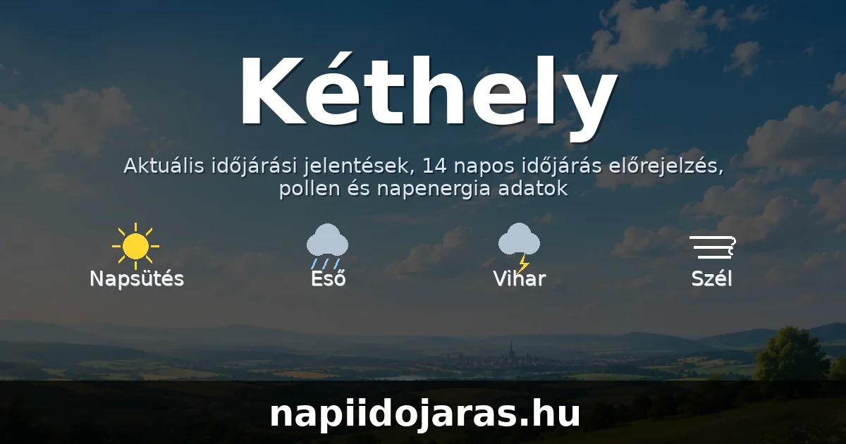 Kéthely időjárás aktuális előrejelzés – balatoniidojaras.hu