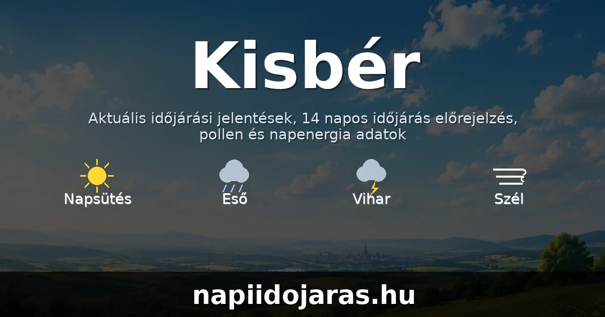Kisbér időjárás aktuális előrejelzés – napiidojaras.hu