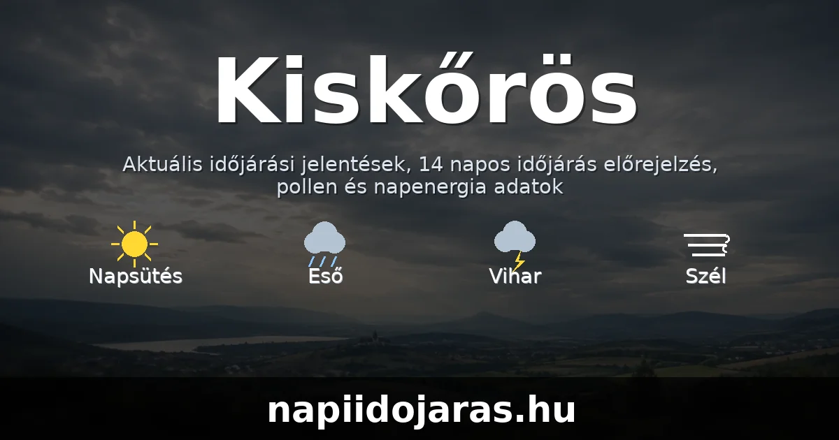 Kiskőrös időjárás aktuális előrejelzés – napiidojaras.hu