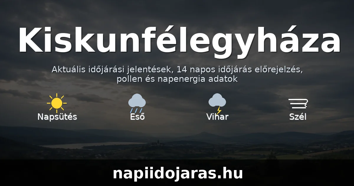 Kiskunfélegyháza időjárás aktuális előrejelzés – napiidojaras.hu