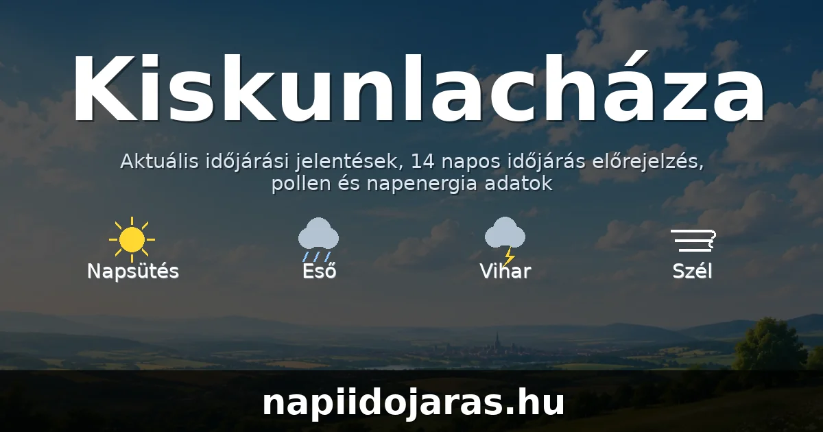 Kiskunlacháza időjárás aktuális előrejelzés – napiidojaras.hu